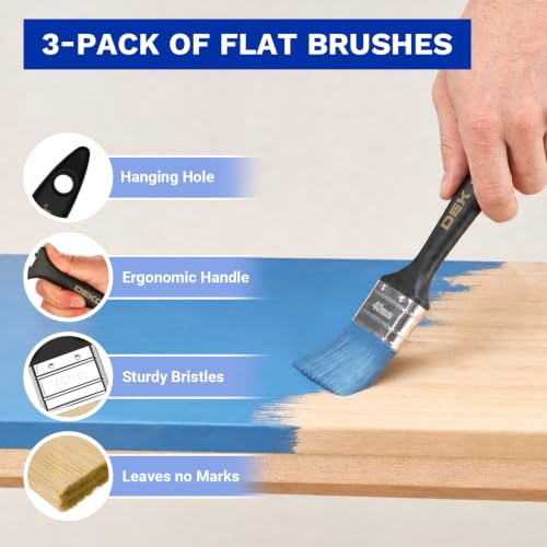 DEKOPRO Paint Roller Kit, 20-Piece Paint Roller Set with Microfiber Sleeves & Frame, Tray, Flat Brush, 4" & 9" Paint Rollers for Walls, Cabinets, Interior, Exterior, House Painting Supplies