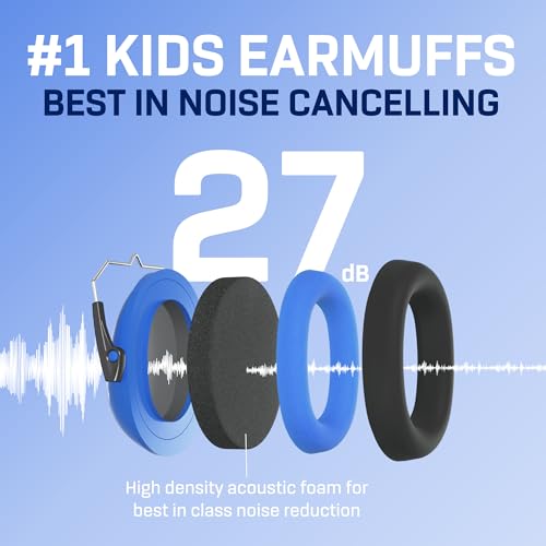 Kids Noise Canceling Headphones - 33 dB (2K Hz) - Ear Protection Earmuffs | Vanderfields' earmuffs protect child's hearing with certified noise-cancellation, soft ear cushions, and adjustable headband - color: Light Blue
