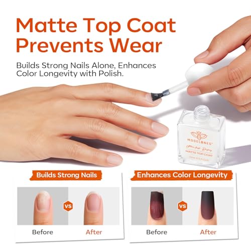 modelones Matte Top Coat Nail Polish, 15 ml Clear Quick-Dry Top Coat - color: A1-Matte Clear