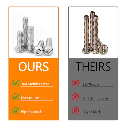 842 Pcs Metric Screws Assortment Kit, M2.5 Screw Kit, Small Assorted Nuts and Bolts Assortment Kits, Stainless Steel Hex Socket Button Head Screw & Hex Socket Head Screw Set with Washers + Wrenches - size: M2.5-842Pcs