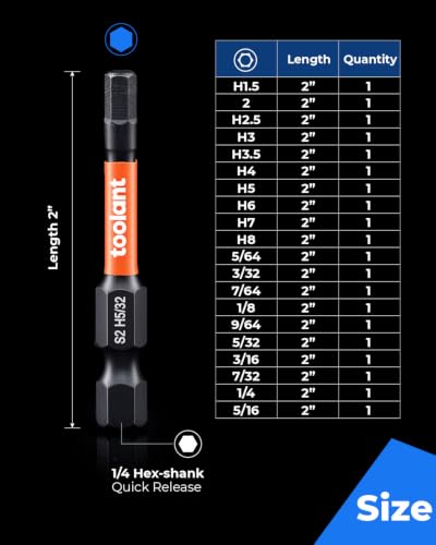 toolant Impact Allen Wrench Drill Bit Set, 20-Piece Metric & SAE, 2-inch - size: 20pcs Hex Bits for Gifts