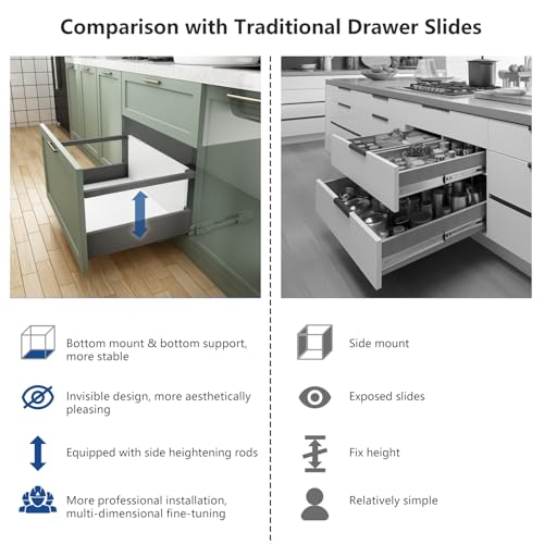VADANIA 16" Undermount Drawer Slide Set with Side Panels - size: 16 Inch, style: Drawer System