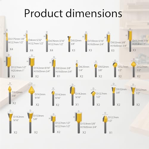 CATITO 100 Pieces Router Bits Set - 1/4" Shank Carbide Router Bit Set, Professional Woodworking Milling Cutter Kit, DIY for Wood, MDF, Plywood