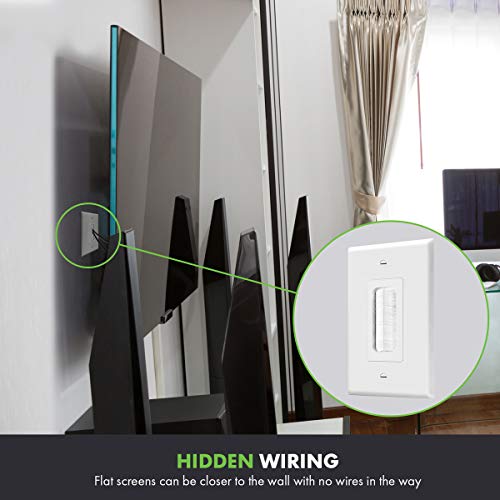 TOPGREENER 1-Gang Bristled Brush Pass-Through Wall Plate, 2-Pack White - size: 1-Gang (4.88" x 3.11")