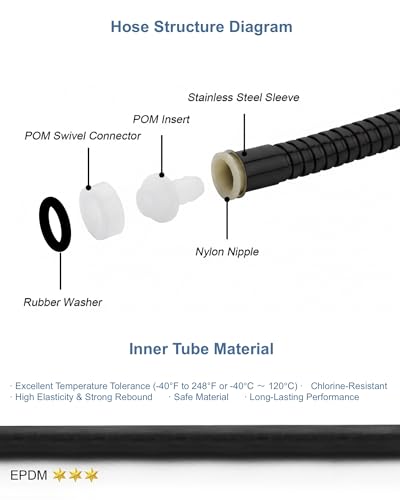 79 inches Kinkless Matte Black Flexible Stainless Steel Shower Hose - Replacement for Handheld Showerhead Hose (Matte Black) - style: 79'' Matte Black