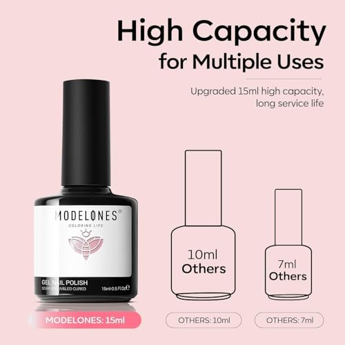 modelones Heart Cat Eye Gel Nail Polish, 2 PCS 15ML Pink Sliver - color: A3-classic cat eye