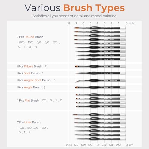 Nicpro 24 PCS Miniature Paint Brushes,Fine Tip Micro Detail Paint Brush Set - size: 24 PCS