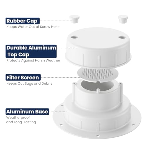 Safoner Aluminum RV Sewer Vent Cap,Plumbing Roof Vent Cover Replacement Kit - color: White