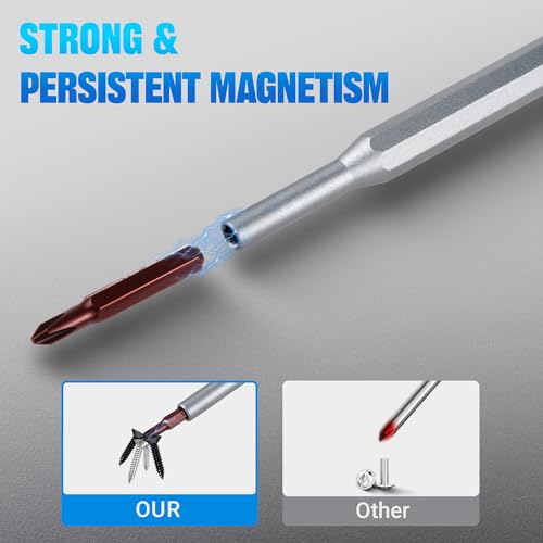 25-in-1 Precision Screwdriver Set, Professional Magnetic Repair Tool Kit with Torx & Pentalobe for iPhone, MacBook, PS5, Glasses, Watch, Electronics - Premium Bearing Steel Construction