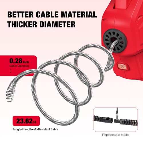 Cordless Electric Drain Auger Compatible with Milwaukee 18V Battery - color: Red