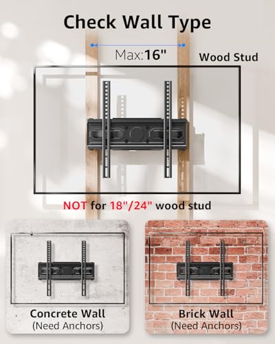 EconoMe TV Wall Mount for Most 32-65 inch Flat Screen/LED/4K TVs, TV Mount with Swivel and Tilt Articulating Dual Arms, Full Motion Wall Mount up to 16” Stud, Max VESA 400X400mm, up to 99lbs - size: for 32-65 inch TV,Full Motion TV Mount