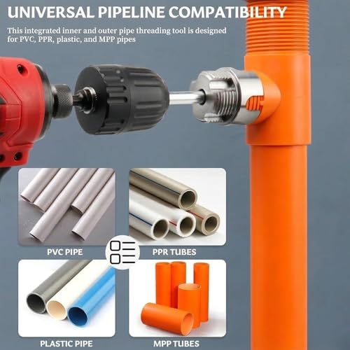 3Pcs PVC Pipe Threader Kit, 1/2" 3/4" 1" Internal & External
