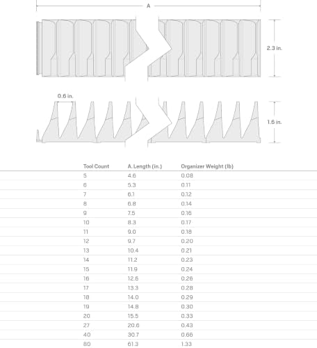 TEKTON 40-Tool Modular Wrench Organizer Set | OTM92140 | Black - color: Black