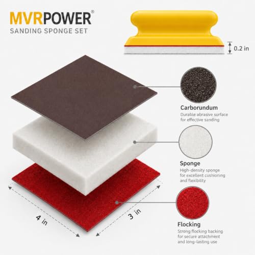 30 Pack Sanding Sponge Set 3x4 Inch 120 to 3000 Grit