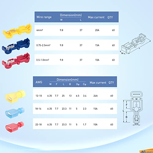 Nilight 360PCS T-Tap Wire Connectors Self-Stripping Quick Splice Terminals - size: 360Pcs 22-10AWG