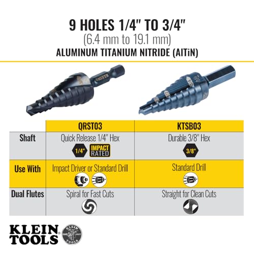 Klein Tools QRST03 Step Drill Bit, Quick Release Spiral Double-Fluted, 1/4 to 3/4-Inch, Hex Shank, Cut Steel, Wood, Plastic, Aluminum - size: 1/4 to 3/4-Inch, style: Quick Release