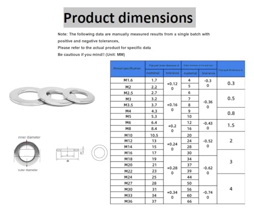 (360 PCS) Flat Washers, 304 Stainless Steel Flat Washer, Gasket Combination, 8 Different Sizes Wide Washing M2 M2.5 M3 M4 M5 M6 M8 M10 (360 PCS)