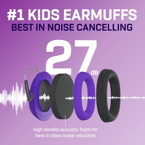 Kids Noise Canceling Headphones - 33 dB (2K Hz) - Ear Protection Earmuffs | Vanderfields' earmuffs protect child's hearing with certified noise-cancellation, soft ear cushions, and adjustable headband - color: Purple