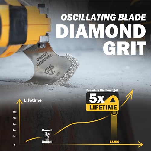 TOLESA Diamond Oscillating Saw Blades, Segment Swing for Grout, 3-Pack - size: 3 PCS Diamond