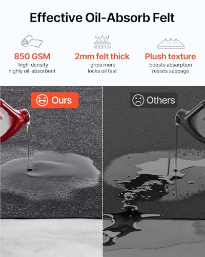 VEVOR Garage Floor Mat, 7.6'x19' Oil Spill Mat Waterproof Protection from Water Snow Rain Mud Absorbent Oil Pad for Cars, Non-Slip Containment Mat with TPE Anti-Leak Backing, Easy Clean, Cuttable - size: 7.6' x 19'