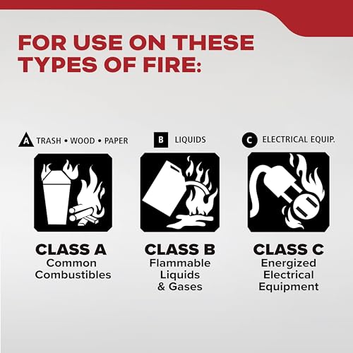 Kidde Basic 110 Fire Extinguisher for Home, 1-A:10-B:C, FA110G, 1 Pack - size: 1 Pack