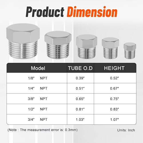20PCS Stainless Steel Pipe Hex Head Plugs,1/8" 1/4" 3/8" 1/2" 3/4" - size: Hex Plug