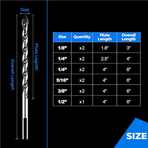 amoolo Masonry Drill Bits Set?11 Piece?,Premium Concrete Drill Bit Set for Tile, Brick, Cement, Concrete, Glass, Plastic, CINDERBLOCK, Wood etc - size: 1/8"-1/2"(11pcs)