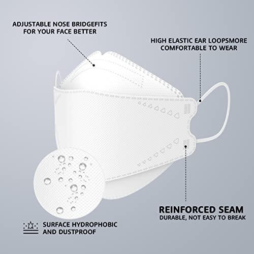 LEVENIS Face Masks 50 Pack, Breathable Comfortable and Disposable Mask, White - color: Adult-white