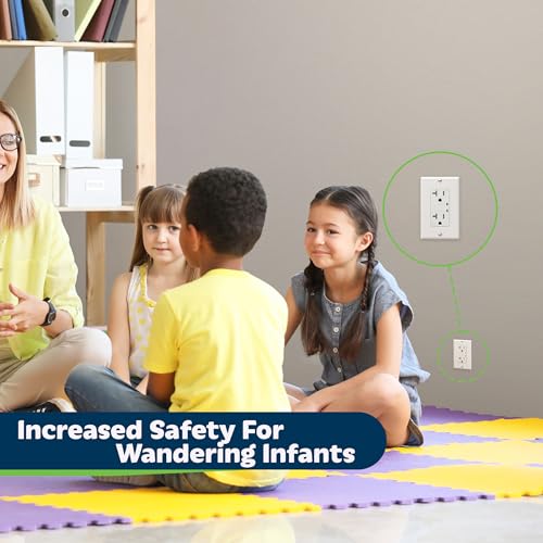 TOPGREENER Surge Protector Outlet, Tamper-Resistant, 20A 125V, White - color: White, size: without wall plate(20A)