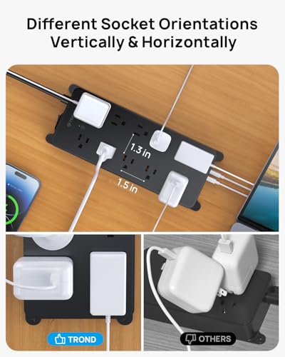 TROND Surge Protector Power Strip with 360° Rotating Flat Plug, 4000J - color: Black, size: 5FT (Rotating Plug)