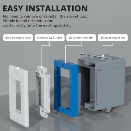 ABS 1/2 Inch Outlet Box Extender, Single Gang, Blue, 5 Pack - color: Blue, size: 5 PC