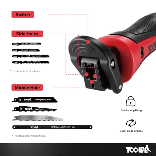 8-In-1 Multi Blades Hand Saw, Drywall, Hacksaw, Jab Saw & Wood Cutter Tool - color: Red