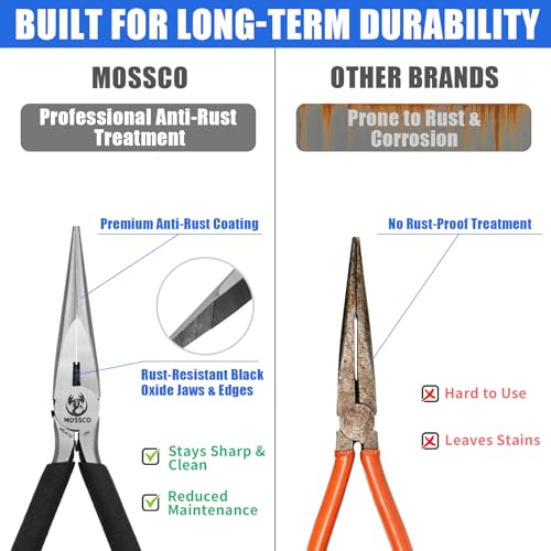 6-Inch Needle Nose Pliers with Wire Cutter, Spring-Loaded Long Nose Pliers with Serrated Jaws and Non-Slip Handles for Wire Bending, Electronics Repair, Jewelry Making and Crafts - size: 6''-1 pack