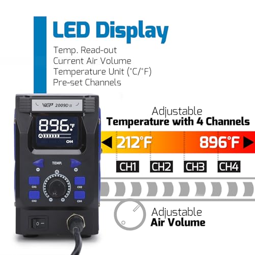 WEP 2009D-II Hot Air Soldering Station, Hot Air Rework Station with Detachable Soldering Heat Gun, 4 Preset Channels, Digital LED Display, Adjustable Temperature 212-896°F, PID Temp Stabilization