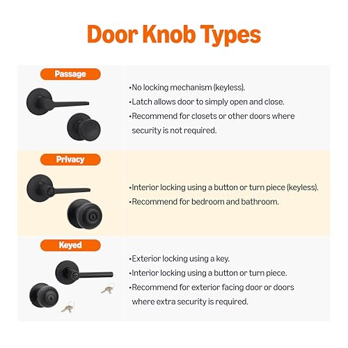 Amazon Basics Manchester Reversible Privacy Door Lever, Keyless, Matte Black, 1-Pack - size: 1