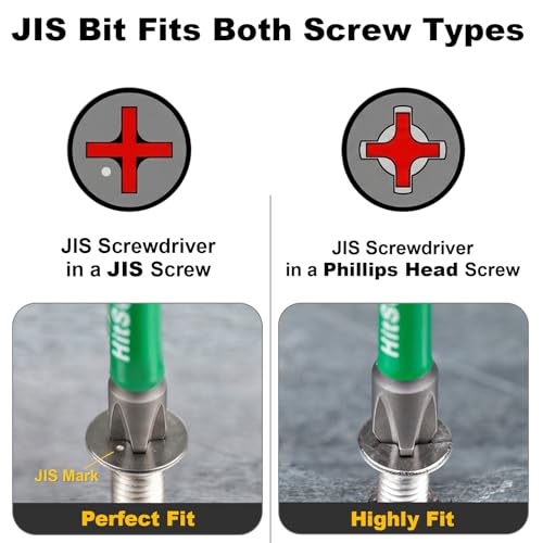 JIS Screwdriver #3 Magnetic Anti-Slip Impact Driver Bits 3 inch - 5 PCS - size: JIS #3-3"