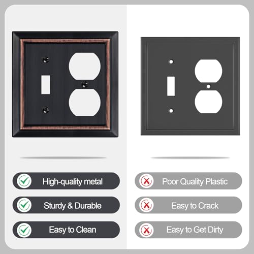 Metal Wall Plate for Electrical Outlets, Toggle/Duplex, 2 Pack - size: Toggle/Duplex