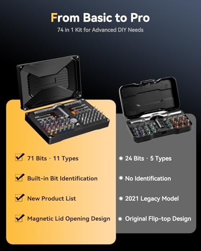 74 in 1 Ratchet Screwdriver Set, Magnetic Ratchet Screwdriver, 71 S2 Bits - size: 74 in 1