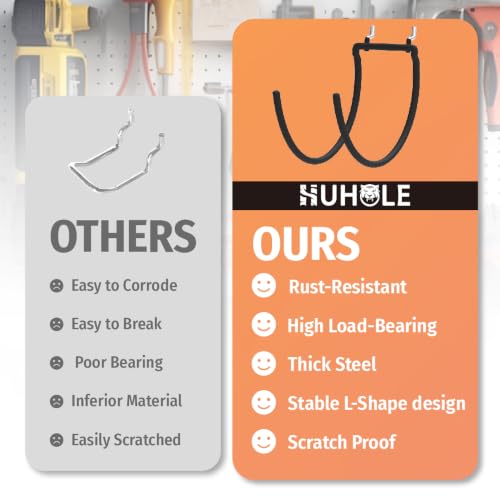 HUHOLE 10 Pack Pegboard Drill Holder Utility Hooks for 1/4 Inch Pegboard