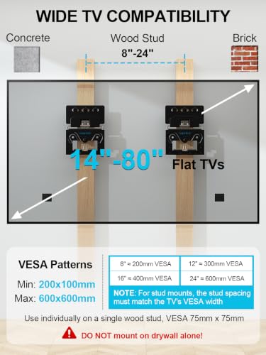 Ultra Slim TV Wall Mount 14-80", 0.3" Micro Gap, Low Profile,100lbs - size: 14-80 inch