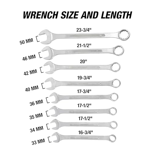 OEMTOOLS 8-PC 12 Pt. Metric Jumbo Combination Wrench Set 33mm-50mm - style: 8 piece metric (33-50 millimeter)