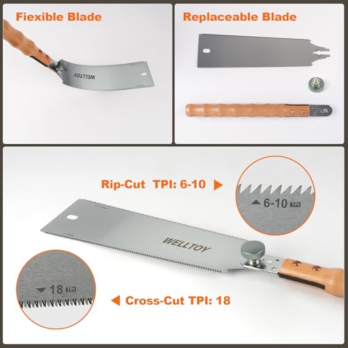 Japanese Pull Saw of Double Edge,10 Inch Hand Saw of 7-10/18 TPI Gradient Teeth, SK5 Flexible Replaceable Blades,with Non-Slip Bamboo Knot wooden Handle,Woodworking Tool for Hardwood & Softwood. - size: 10Inch