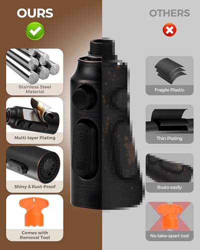 Pull Down Faucet Sprayer Head Replacement, Oil Rubbed Bronze 3 Function Pull Out Spray Head Nozzle with 9 Adapters for Kitchen Sink Faucet, American Standard for Moen Kohler Delta G1/2 Male Conn - color: Oil Rubbed Bronze