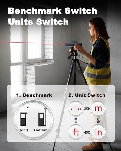 Laser Measuring Tool, 165FT/50M Laser Measure Tool with 1/8" Accuracy, IP54 Laser Distance Meters with Ft+in/FT/in/M for Area/Volume, Laser Measurement Tool for DIY Indoor, 2 AAA Batteries