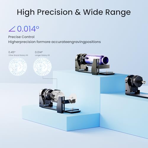 Longer Rotary Roller Series, Rotary Extension for Ray5/B1 Series, Other Frame Engraving Machines (Must with 12Pcs Riser), Y-axis Rotary for Engraving Cylindrical Objects, Tumbler, Size 323*80*112mm - size: 323*80*112mm