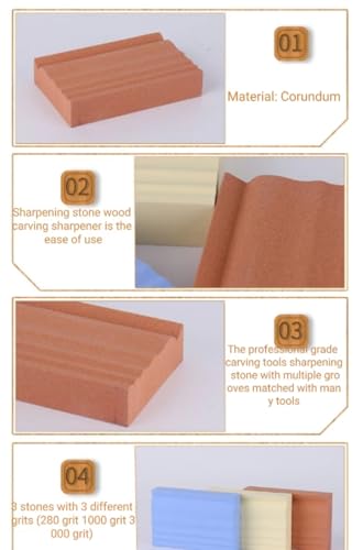Sharpening Stones for Wood Carving Tools