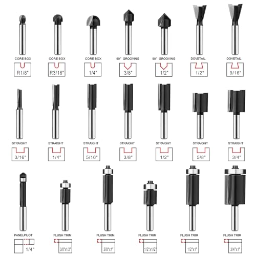 Router Bits 1/4 Inch Shank 50 Pieces, Tungsten Carbide 1/4" Router Bit Set, for Professional and Beginners Carpenter - size: 50 Pcs, 1/4" Shank