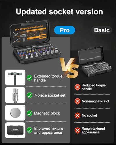 AMIR Ratchet Screwdriver Set, 34 in 1 Magnetic Screwdriver Set with 1/4" Socket Adapter, 24 Bits & 7 Hex Sockets, Modular Handle, DIY Tool Kit for Furniture, Appliance, Auto Repair