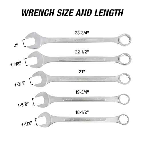 OEMTOOLS 22101 5 Piece SAE Jumbo Combination Wrench Set, Large Combination Wrench Set, SAE Sizes - style: 5 piece SAE