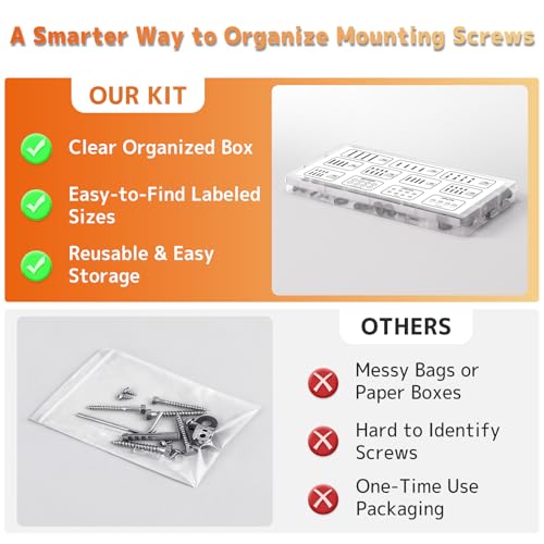 Universal TV Mounting Hardware Screw Kit, M4-M8 Screws for VESA Mounts | Black Screws, Complete set includes bolts, washers and spacers, Fits Most TVs/Monitors up to 80 inches,Organized Storage Case
